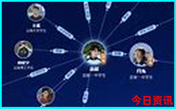 暑假避暑亲子游推荐国内