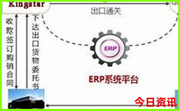 中国古镇旅游景点排名前十