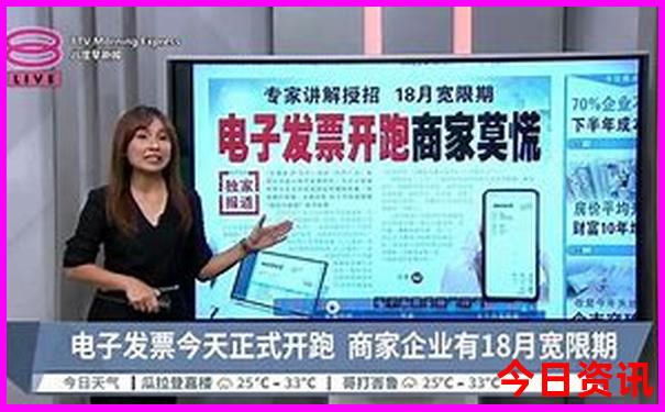 青岛亲子游必去景点