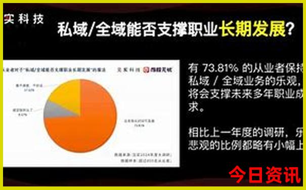 7月初适合去哪里旅游