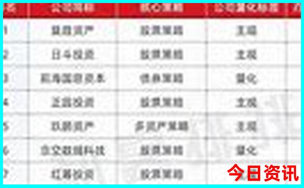 西安十大名胜古迹