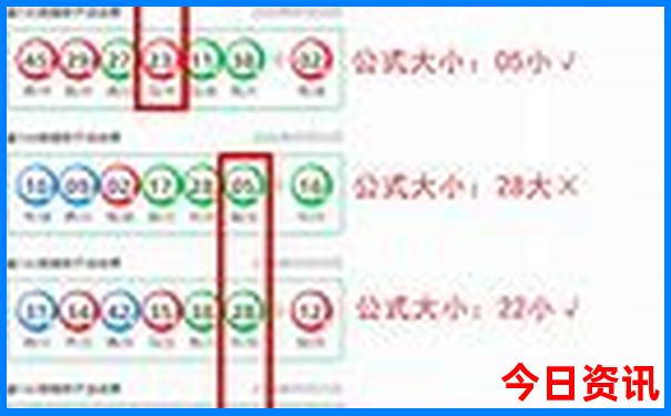 河南省内一日游去哪里比较好