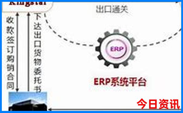 皖南自驾游必去十个景点