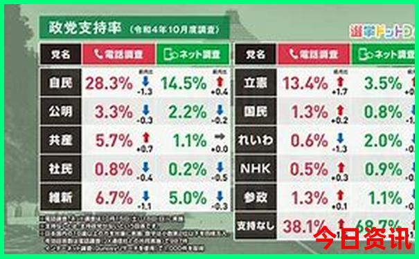 7月份去哪里玩比较好