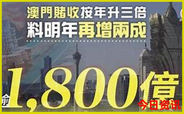两日游有什么好玩的地方推荐