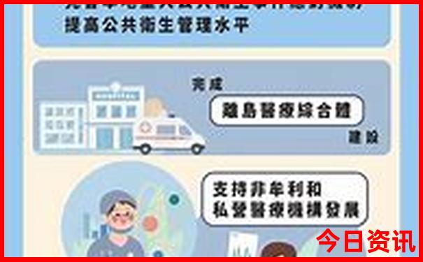 到贵阳住哪里去景点比较方便