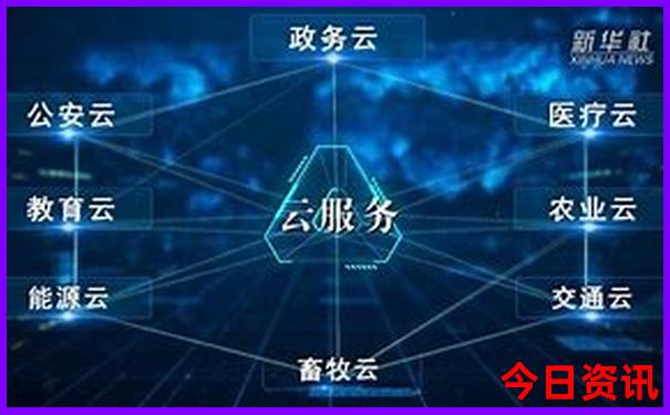 7月适合哪里旅游