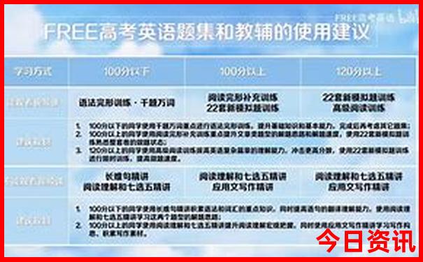 贵州和云南哪个更值得玩