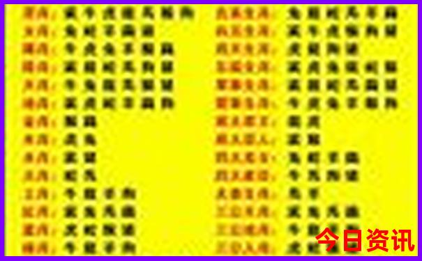 保定有哪些好玩的地方旅游景点