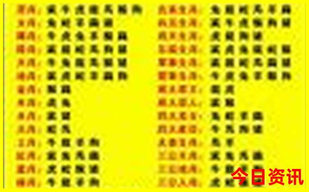 乌兰察布景点排行榜前十名
