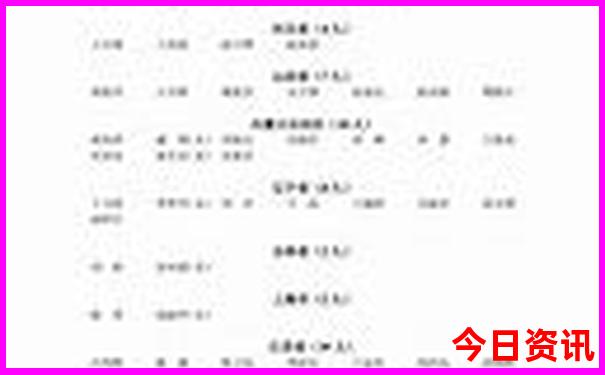 恩施到重庆沿途有哪些景点