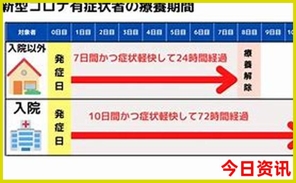 广元有哪些景点最值得去的
