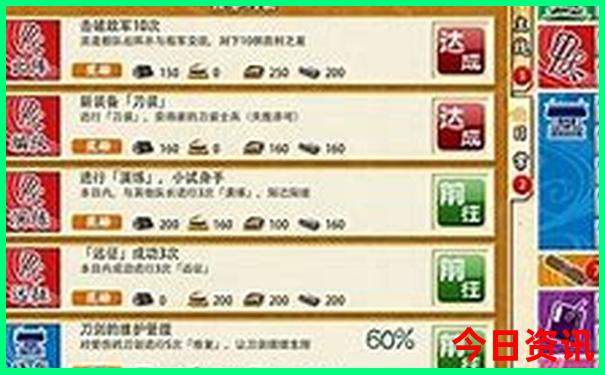 属龙女最漂亮三个部位