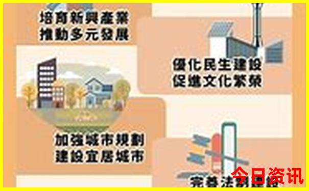 云南6日游最佳方案