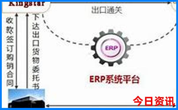 彩宝贝走势图