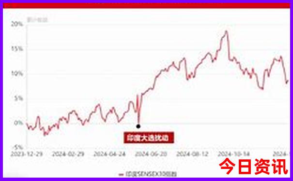 六安有哪些好玩的地方旅游景点