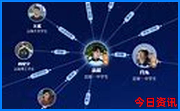 贵阳附近有哪些景点