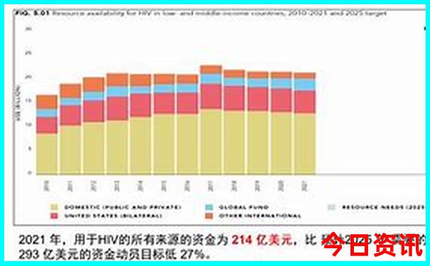 邛崃市避暑胜地有哪些?